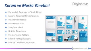 www.digimooz.com
Kurum	ve	Marka	Yönetimi
Kurum	Adı	Çalışması	ve	Tescil	Süreci
Logo	ve	Kurumsal	Kimlik	Tasarımı
Pazarlama	Stratejisi
Müşteri	Sadakati
Satış	Stratejileri
Ürünün	Tanıtılması
Promosyon	ve	Reklam
Etkinlik	ve	Organizasyon
Fuar	ve	Lansman	Çalışmaları
 