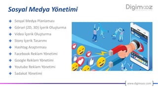 www.digimooz.com
Sosyal	Medya	Yönetimi
Sosyal	Medya	Planlaması
Görsel	(2D,	3D)	İçerik	Oluşturma
Video	İçerik	Oluşturma
Story	İçerik	Tasarımı
Hashtag	Araştırması
Facebook	Reklam	Yönetimi
Google	Reklam	Yönetimi
Youtube	Reklam	Yönetimi
Sadakat	Yönetimi
 