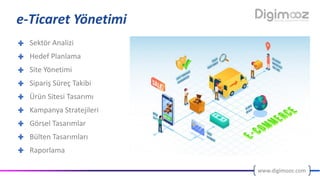 www.digimooz.com
e-Ticaret	Yönetimi
Sektör	Analizi
Hedef	Planlama
Site	Yönetimi
Sipariş	Süreç	Takibi
Ürün	Sitesi	Tasarımı	
Kampanya	Stratejileri
Görsel	Tasarımlar
Bülten	Tasarımları
Raporlama
 