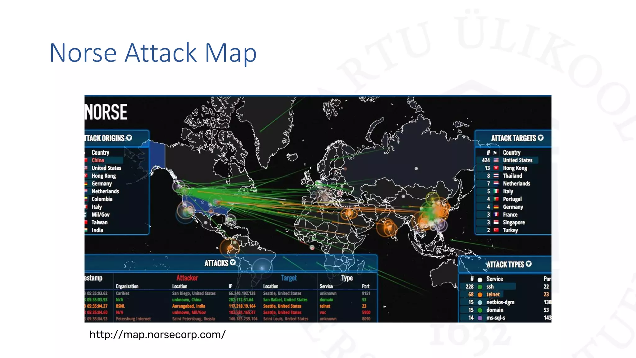 Norse Attack Map
http://map.norsecorp.com/
 