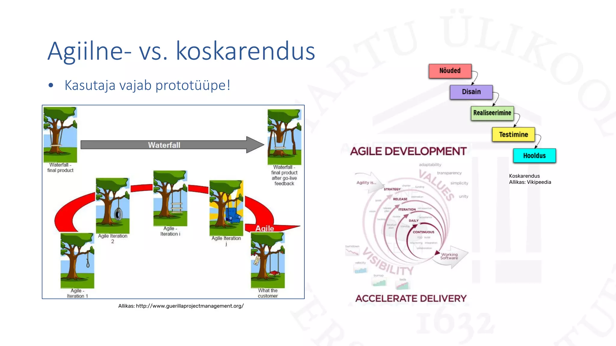 Agiilne- vs. koskarendus
Allikas: http://www.guerillaprojectmanagement.org/
Koskarendus
Allikas: Vikipeedia
• Kasutaja vajab prototüüpe!
 
