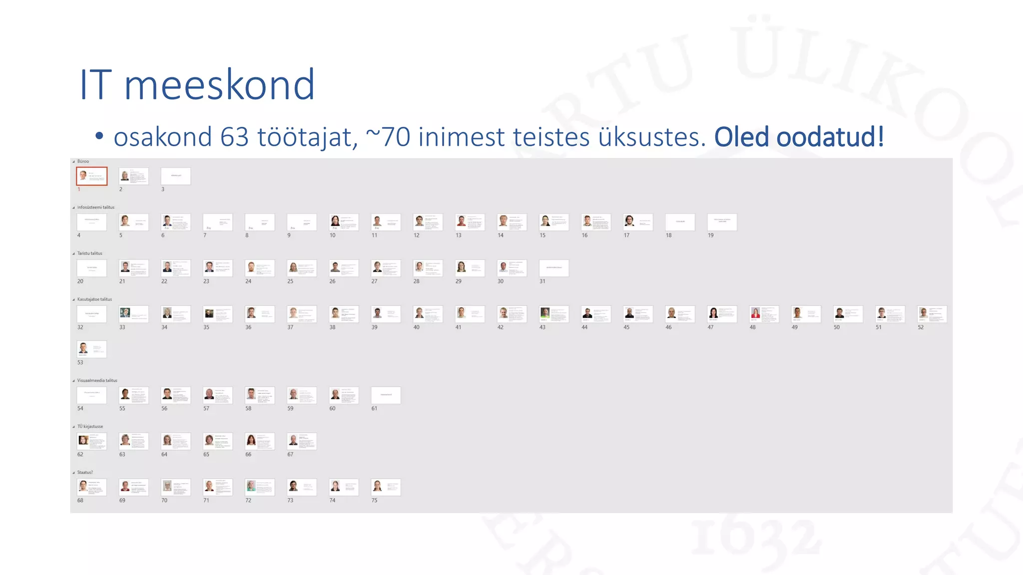 IT meeskond
• osakond 63 töötajat, ~70 inimest teistes üksustes. Oled oodatud!
 