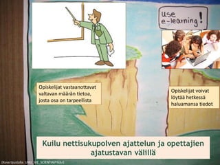 Opiskelijat vastaanottavat
valtavan määrän tietoa,
josta osa on tarpeellista

Opiskelijat voivat
löytää hetkessä
haluamansa tiedot

Kuilu nettisukupolven ajattelun ja opettajien
ajatustavan välillä
(Kuva taustalla: UNU_ViE_SCIENTIA/Flickr)

 