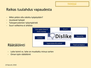 Raikas tuulahdus vapaudesta
-

Miksi pitäisi olla sidottu työpöytään?
Joustavat työajat
Tulosperusteinen työympäristö
Suuri valikoima ei ahdista

Räätälöinti
- Laite toimii vs. laite on muokattu minua varten
- Oman työn räätälöinti

(D.Tapscott, 2010)

 
