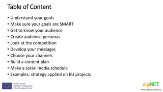 Table of Content
• Understand your goals
• Make sure your goals are SMART
• Get to know your audience
• Create audience pe...