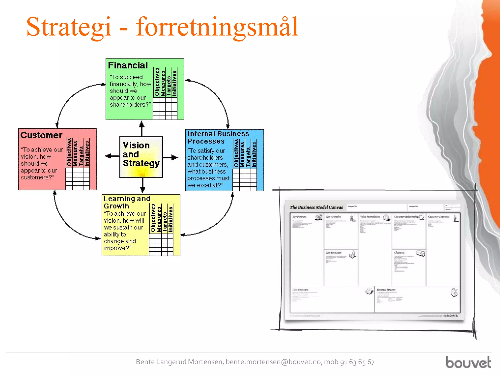 Strategi - forretningsmål




          Bente Langerud Mortensen, bente.mortensen@bouvet.no, mob 91 63 65 67
 