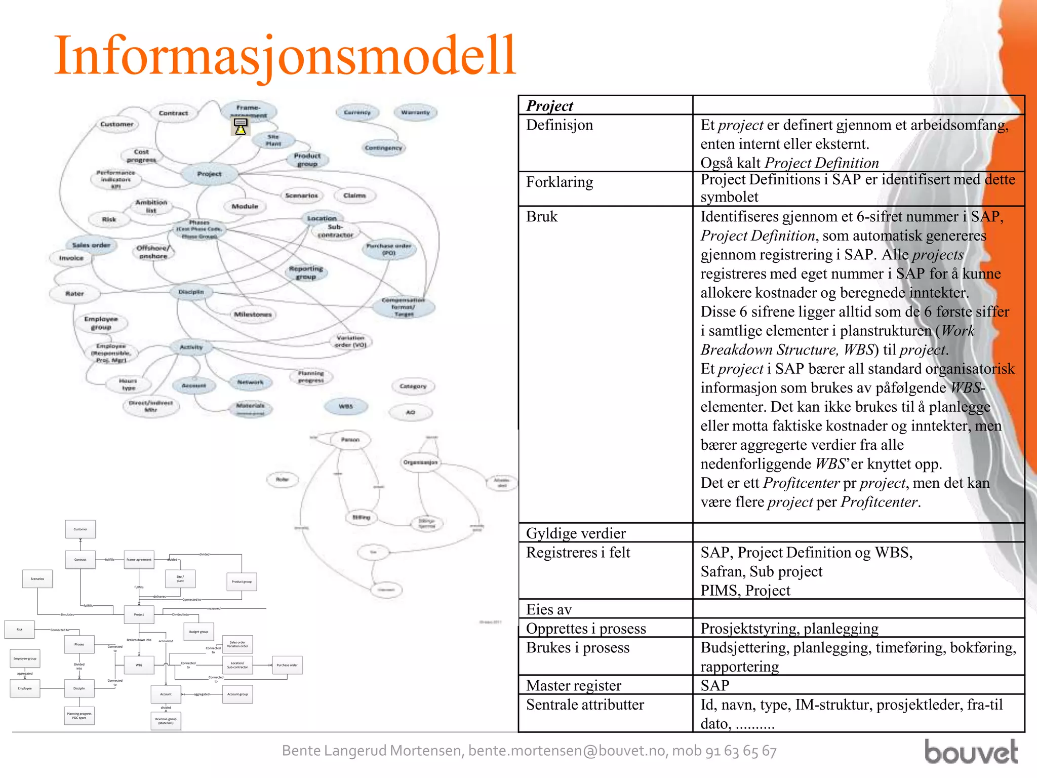 Informasjonsmodell
                                                                                                                                                                                                           Project
                                                                                                                                                                                                           Definisjon              Et project er definert gjennom et arbeidsomfang,
                                                                                                                                                                                                                                   enten internt eller eksternt.
                                                                                                                                                                                                                                   Også kalt Project Definition
                                                                                                                                                                                                           Forklaring              Project Definitions i SAP er identifisert med dette
                                                                                                                                                                                                                                   symbolet
                                                                                                                                                                                                           Bruk                    Identifiseres gjennom et 6-sifret nummer i SAP,
                                                                                                                                                                                                                                   Project Definition, som automatisk genereres
                                                                                                                                                                                                                                   gjennom registrering i SAP. Alle projects
                                                                                                                                                                                                                                   registreres med eget nummer i SAP for å kunne
                                                                                                                                                                                                                                   allokere kostnader og beregnede inntekter.
                                                                                                                                                                                                                                   Disse 6 sifrene ligger alltid som de 6 første siffer
                                                                                                                                                                                                                                   i samtlige elementer i planstrukturen (Work
                                                                                                                                                                                                                                   Breakdown Structure, WBS) til project.
                                                                                                                                                                                                                                   Et project i SAP bærer all standard organisatorisk
                                                                                                                                                                                                                                   informasjon som brukes av påfølgende WBS-
                                                                                                                                                                                                                                   elementer. Det kan ikke brukes til å planlegge
                                                                                                                                                                                                                                   eller motta faktiske kostnader og inntekter, men
                                                                                                                                                                                                                                   bærer aggregerte verdier fra alle
                                                                                                                                                                                                                                   nedenforliggende WBS’er knyttet opp.
                                                                                                                                                                                                                                   Det er ett Profitcenter pr project, men det kan
                                                                                                                                                                                                                                   være flere project per Profitcenter.
                                                                                                                                                                                                           Gyldige verdier
                                     Customer




                                        Contract          fullfills     Frame-agreement                divided
                                                                                                                               divided
                                                                                                                                                                                                           Registreres i felt      SAP, Project Definition og WBS,
          Scenarios
                                                                                                             Site /
                                                                                                             plant                                     Product group
                                                                                                                                                                                                                                   Safran, Sub project
                                                                             fullfills

                                                                                           deliveres
                                                                                                                  Connected to
                                                                                                                                                                                                                                   PIMS, Project
                            Simulates
                                              fullfills

                                                                            Project                       Divided into
                                                                                                                                    measured                                Cost-progress
                                                                                                                                                                                                           Eies av
 Risk                 Connected to

                                                                        Broken down into
                                                                                                                         Budget-group                                                                      Opprettes i prosess     Prosjektstyring, planlegging
                                                                                              accounted                                               Sales order



Employee-group
                                        Phases
                                                            Connected
                                                               to
                                                                                                                                   Connected
                                                                                                                                      to
                                                                                                                                                    Variation order
                                                                                                                                                                                                           Brukes i prosess        Budsjettering, planlegging, timeføring, bokføring,
  aggregated
                                        Divided
                                         into
                                                                              WBS
                                                                                                                 Connected
                                                                                                                    to


                                                                                                                                        Connected
                                                                                                                                                      Location/
                                                                                                                                                    Sub-contractor
                                                                                                                                                                       Purchase order
                                                                                                                                                                                                                                   rapportering
                                                            Connected

                                                                                                                                                                                                           Master register         SAP
                                                                                                                                           to
                                                               to
  Employee                           Disciplin
                                                                                               Account                     aggregated               Account-group




                                Planning progress
                                                                                                divided                                                                                                    Sentrale attributter    Id, navn, type, IM-struktur, prosjektleder, fra-til
                                    POC types                                               Revenue-group
                                                                                              (Materials)
                                                                                                                                                                                                                                   dato, ..........
                                                                                                                                                                          Bente Langerud Mortensen, bente.mortensen@bouvet.no, mob 91 63 65 67
 