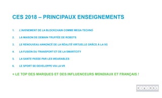 CES 2018 – PRINCIPAUX ENSEIGNEMENTS
1. L’AVENEMENT DE LA BLOCKCHAIN COMME MEGA TECHNO
2. LA MAISON DE DEMAIN TRUFFÉE DE ROBOTS
3. LE RENOUVEAU ANNONCÉ DE LA RÉALITÉ VIRTUELLE GRÂCE À LA 5G
4. LA FUSION DU TRANSPORT ET DE LA SMARTCITY
5. LA SANTE PASSE PAR LES WEARABLES
6. LE SPORT SE DEVELOPPE VIA LA VR
+ LE TOP DES MARQUES ET DES INFLUENCEURS MONDIAUX ET FRANÇAIS !
 
