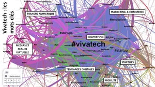 La Poste
Orange
Digital au
féminin
Cisco
SNCF
Manpower
Groupe Bouygues
BNP Paribas
Vivatech:les
motsclés
STARTUPS
TENDANCES DIGITALES
MARKETING, E-COMMERCE
MOBILITE
MEDIAS ET
REALITE
VIRTUELLE
TRANSFO NUMERIQUE
INNOVATION
 