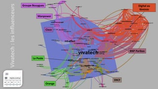 La Poste
Orange
Digital au
féminin
Cisco
SNCF
Manpower
Groupe Bouygues
BNP Paribas
Vivatech:lesinfluenceurs
 