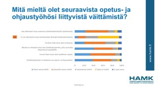www.hamk.fi
Mitä mieltä olet seuraavista opetus- ja
ohjaustyöhösi liittyvistä väittämistä?
#AMdiginyt
 