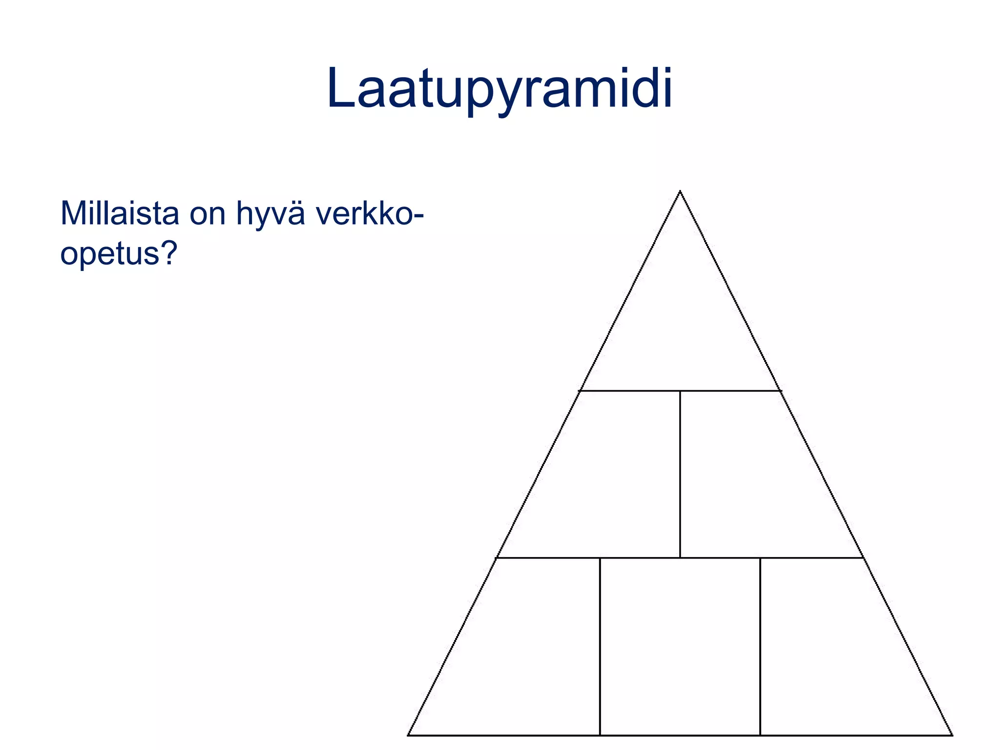 Laatupyramidi
Millaista on hyvä verkko-
opetus?
 