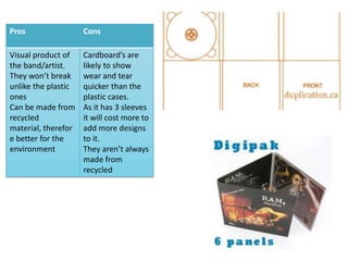 Digipack Analysis | PPTX