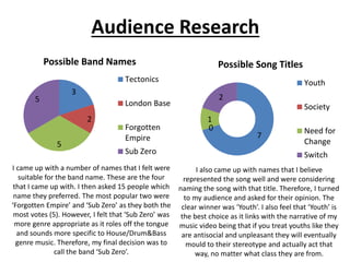 Audience Research
3
2
5
5
Possible Band Names
Tectonics
London Base
Forgotten
Empire
Sub Zero
7
0
1
2
Possible Song Titles
Youth
Society
Need for
Change
Switch
I came up with a number of names that I felt were
suitable for the band name. These are the four
that I came up with. I then asked 15 people which
name they preferred. The most popular two were
‘Forgotten Empire’ and ‘Sub Zero’ as they both the
most votes (5). However, I felt that ‘Sub Zero’ was
more genre appropriate as it roles off the tongue
and sounds more specific to House/Drum&Bass
genre music. Therefore, my final decision was to
call the band ‘Sub Zero’.
I also came up with names that I believe
represented the song well and were considering
naming the song with that title. Therefore, I turned
to my audience and asked for their opinion. The
clear winner was ‘Youth’. I also feel that ‘Youth’ is
the best choice as it links with the narrative of my
music video being that if you treat youths like they
are antisocial and unpleasant they will eventually
mould to their stereotype and actually act that
way, no matter what class they are from.
 