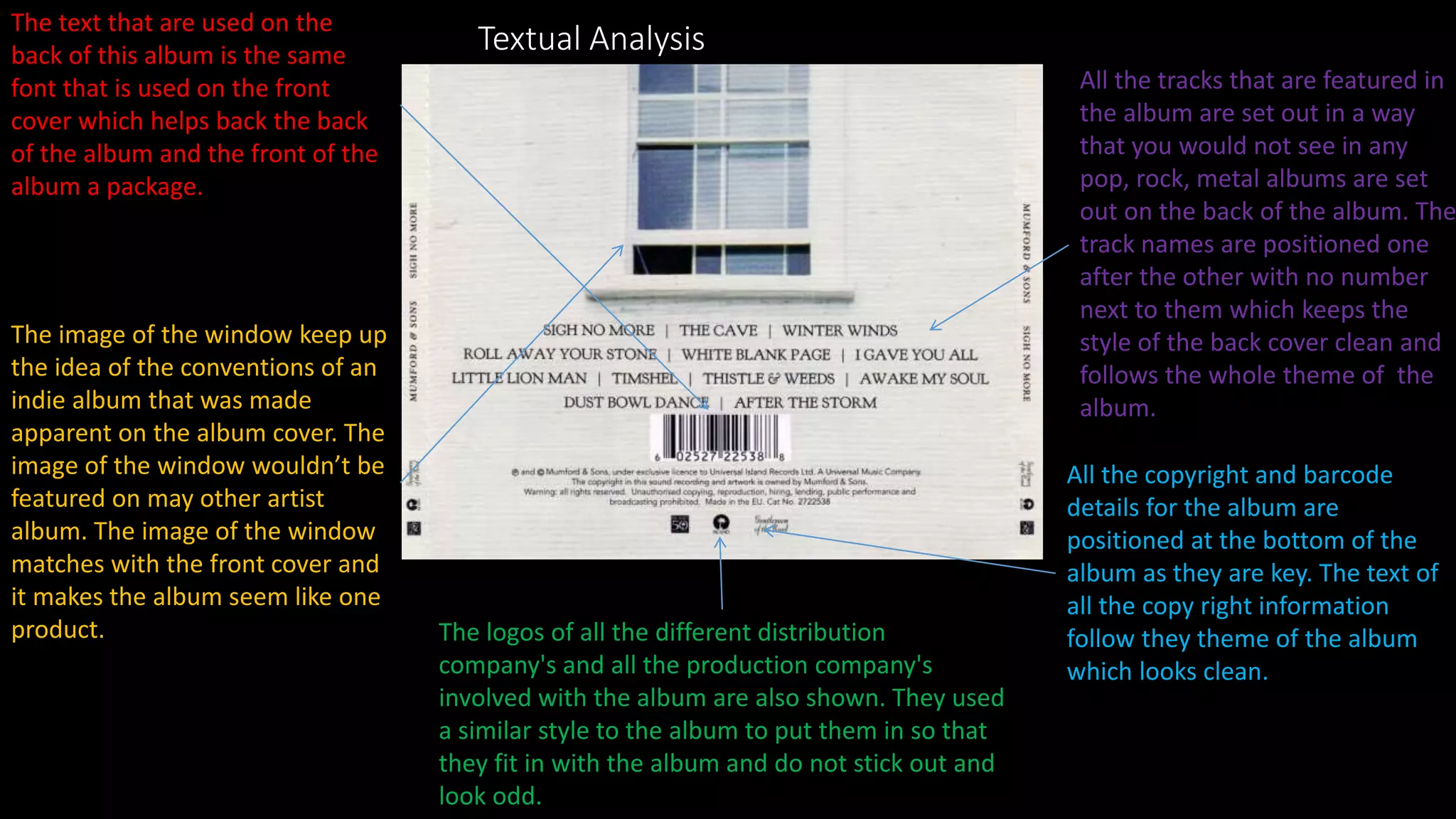 The text that are used on the
back of this album is the same
font that is used on the front
cover which helps back the back
of the album and the front of the
album a package.
The image of the window keep up
the idea of the conventions of an
indie album that was made
apparent on the album cover. The
image of the window wouldn’t be
featured on may other artist
album. The image of the window
matches with the front cover and
it makes the album seem like one
product. The logos of all the different distribution
company's and all the production company's
involved with the album are also shown. They used
a similar style to the album to put them in so that
they fit in with the album and do not stick out and
look odd.
All the tracks that are featured in
the album are set out in a way
that you would not see in any
pop, rock, metal albums are set
out on the back of the album. The
track names are positioned one
after the other with no number
next to them which keeps the
style of the back cover clean and
follows the whole theme of the
album.
All the copyright and barcode
details for the album are
positioned at the bottom of the
album as they are key. The text of
all the copy right information
follow they theme of the album
which looks clean.
Textual Analysis
 
