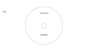 DISC
ARTWORK
Artist name
 