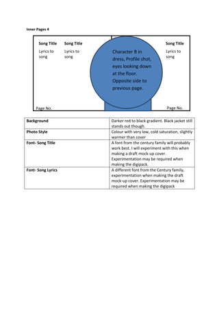 Inner Pages 4


       Song Title   Song Title                                   Song Title
       Lyrics to    Lyrics to    Character B in                  Lyrics to
       song         song                                         song
                                 dress, Profile shot,
                                 eyes looking down
                                 at the floor.
                                 Opposite side to
                                 previous page.


     Page No.                                                    Page No.

Background                       Darker red to black gradient. Black jacket still
                                 stands out though.
Photo Style                      Colour with very low, cold saturation, slightly
                                 warmer than cover
Font- Song Title                 A font from the century family will probably
                                 work best. I will experiment with this when
                                 making a draft mock-up cover.
                                 Experimentation may be required when
                                 making the digipack.
Font- Song Lyrics                A different font from the Century family,
                                 experimentation when making the draft
                                 mock-up cover. Experimentation may be
                                 required when making the digipack
 