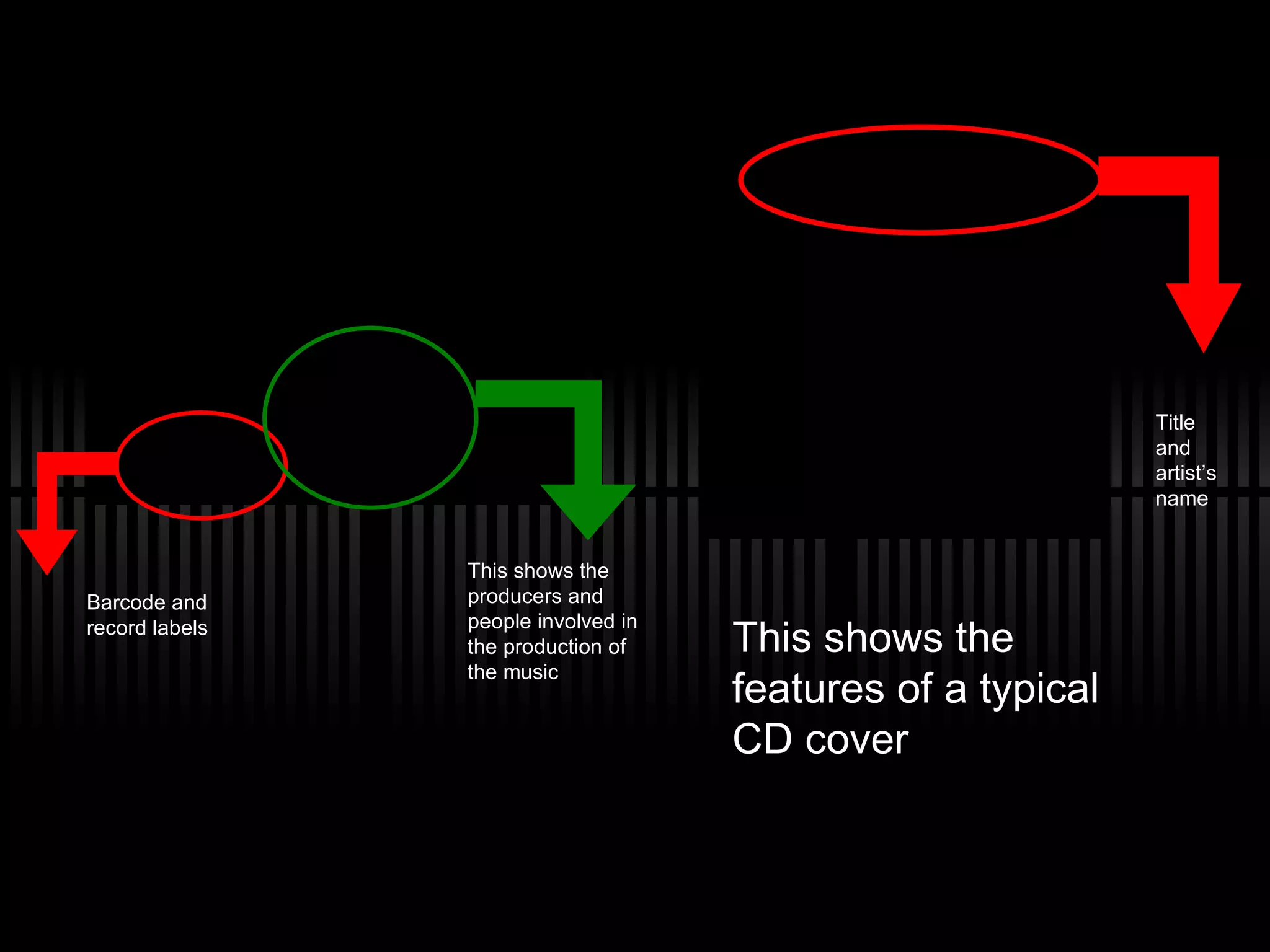 Barcode and record labels This shows the producers and people involved in the production of the music Title and artist’s name This shows the features of a typical CD cover 