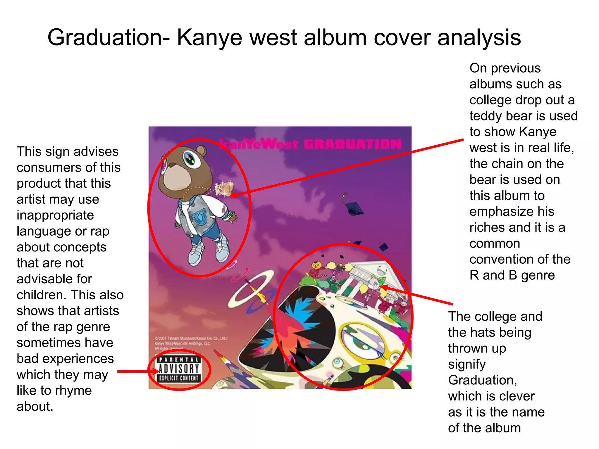 Graduation- Kanye west album cover analysis This sign advises consumers of this product that this artist may use inappropriate language or rap about concepts that are not advisable for children. This also shows that artists of the rap genre sometimes have bad experiences which they may like to rhyme about.  On previous albums such as college drop out a teddy bear is used to show Kanye west is in real life,  the chain on the bear is used on this album to emphasize his riches and it is a common convention of the R and B genre  The college and the hats being thrown up signify Graduation, which is clever as it is the name of the album 