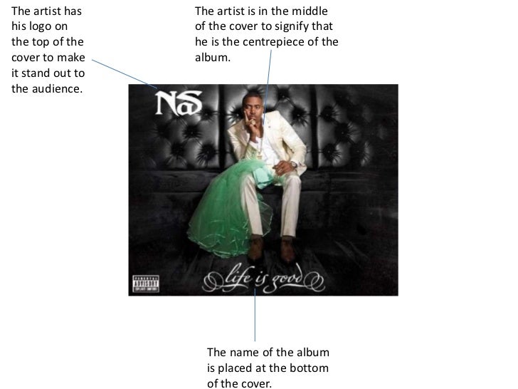 nas digital booklet