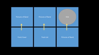 Pictures of Band Pictures of Band Disk
Track ListFront Cover Pictures of Band