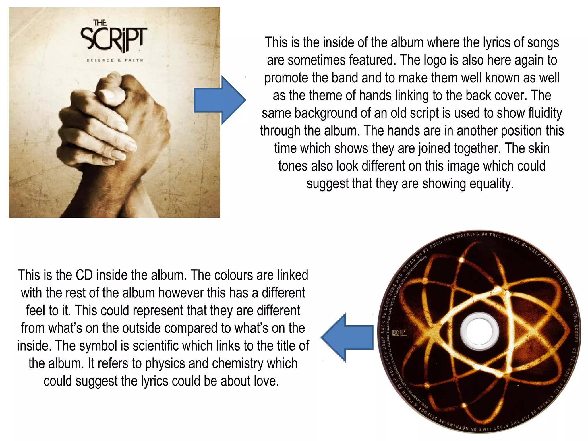 This is the inside of the album where the lyrics of songs
are sometimes featured. The logo is also here again to
promote the band and to make them well known as well
as the theme of hands linking to the back cover. The
same background of an old script is used to show fluidity
through the album. The hands are in another position this
time which shows they are joined together. The skin
tones also look different on this image which could
suggest that they are showing equality.
This is the CD inside the album. The colours are linked
with the rest of the album however this has a different
feel to it. This could represent that they are different
from what’s on the outside compared to what’s on the
inside. The symbol is scientific which links to the title of
the album. It refers to physics and chemistry which
could suggest the lyrics could be about love.
 