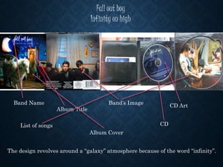 Fall out boy
Infinity on high
List of songs
Album Title
Band Name
Album Cover
CD Art
CD
Band’s Image
The design revolves around a “galaxy” atmosphere because of the word “infinity”.
 