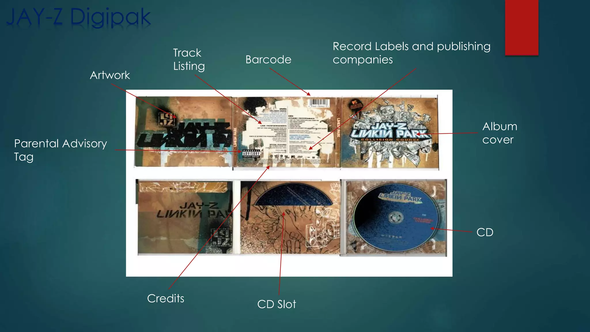 JAY-Z Digipak
Artwork
Album
cover
CD Slot
CD
Parental Advisory
Tag
Track
Listing
Barcode
Record Labels and publishing
companies
Credits
 