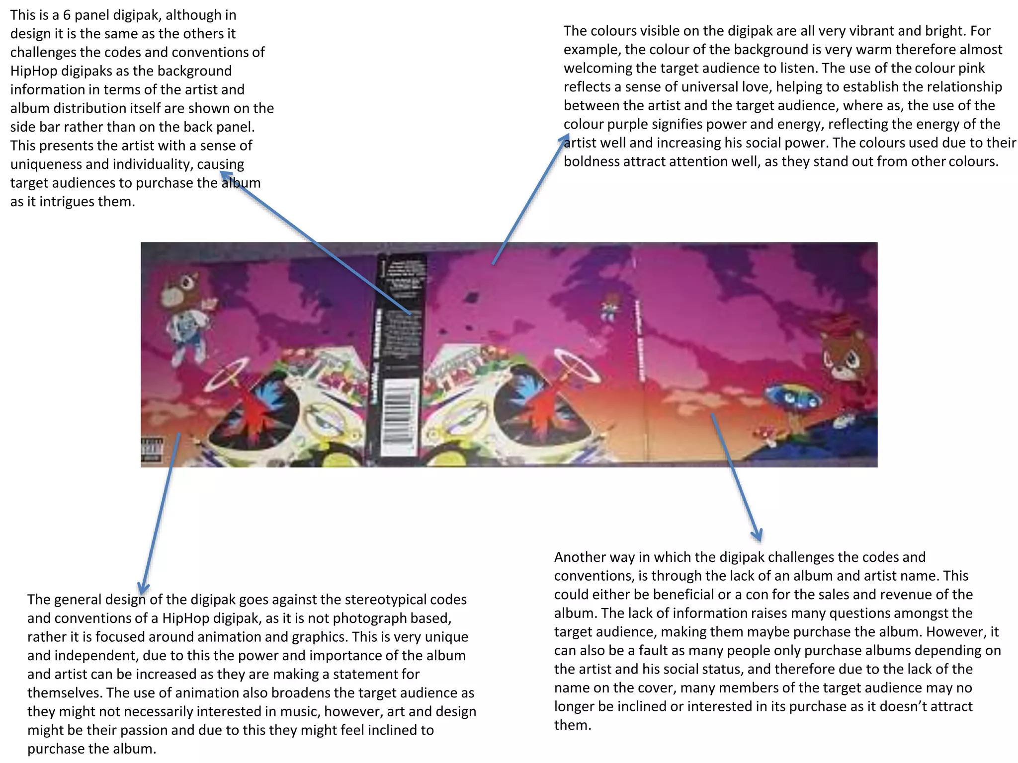 This is a 6 panel digipak, although in
design it is the same as the others it
challenges the codes and conventions of
HipHop digipaks as the background
information in terms of the artist and
album distribution itself are shown on the
side bar rather than on the back panel.
This presents the artist with a sense of
uniqueness and individuality, causing
target audiences to purchase the album
as it intrigues them.
The colours visible on the digipak are all very vibrant and bright. For
example, the colour of the background is very warm therefore almost
welcoming the target audience to listen. The use of the colour pink
reflects a sense of universal love, helping to establish the relationship
between the artist and the target audience, where as, the use of the
colour purple signifies power and energy, reflecting the energy of the
artist well and increasing his social power. The colours used due to their
boldness attract attention well, as they stand out from other colours.
The general design of the digipak goes against the stereotypical codes
and conventions of a HipHop digipak, as it is not photograph based,
rather it is focused around animation and graphics. This is very unique
and independent, due to this the power and importance of the album
and artist can be increased as they are making a statement for
themselves. The use of animation also broadens the target audience as
they might not necessarily interested in music, however, art and design
might be their passion and due to this they might feel inclined to
purchase the album.
Another way in which the digipak challenges the codes and
conventions, is through the lack of an album and artist name. This
could either be beneficial or a con for the sales and revenue of the
album. The lack of information raises many questions amongst the
target audience, making them maybe purchase the album. However, it
can also be a fault as many people only purchase albums depending on
the artist and his social status, and therefore due to the lack of the
name on the cover, many members of the target audience may no
longer be inclined or interested in its purchase as it doesn’t attract
them.
 