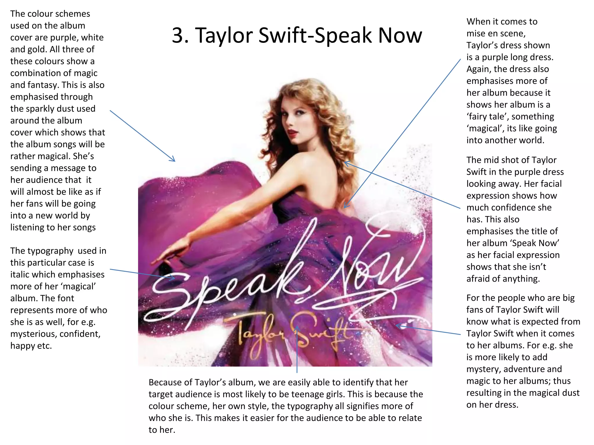 3. Taylor Swift-Speak Now
The colour schemes
used on the album
cover are purple, white
and gold. All three of
these colours show a
combination of magic
and fantasy. This is also
emphasised through
the sparkly dust used
around the album
cover which shows that
the album songs will be
rather magical. She’s
sending a message to
her audience that it
will almost be like as if
her fans will be going
into a new world by
listening to her songs
The typography used in
this particular case is
italic which emphasises
more of her ‘magical’
album. The font
represents more of who
she is as well, for e.g.
mysterious, confident,
happy etc.
When it comes to
mise en scene,
Taylor’s dress shown
is a purple long dress.
Again, the dress also
emphasises more of
her album because it
shows her album is a
‘fairy tale’, something
‘magical’, its like going
into another world.
The mid shot of Taylor
Swift in the purple dress
looking away. Her facial
expression shows how
much confidence she
has. This also
emphasises the title of
her album ‘Speak Now’
as her facial expression
shows that she isn’t
afraid of anything.
For the people who are big
fans of Taylor Swift will
know what is expected from
Taylor Swift when it comes
to her albums. For e.g. she
is more likely to add
mystery, adventure and
magic to her albums; thus
resulting in the magical dust
on her dress.
Because of Taylor’s album, we are easily able to identify that her
target audience is most likely to be teenage girls. This is because the
colour scheme, her own style, the typography all signifies more of
who she is. This makes it easier for the audience to be able to relate
to her.
 