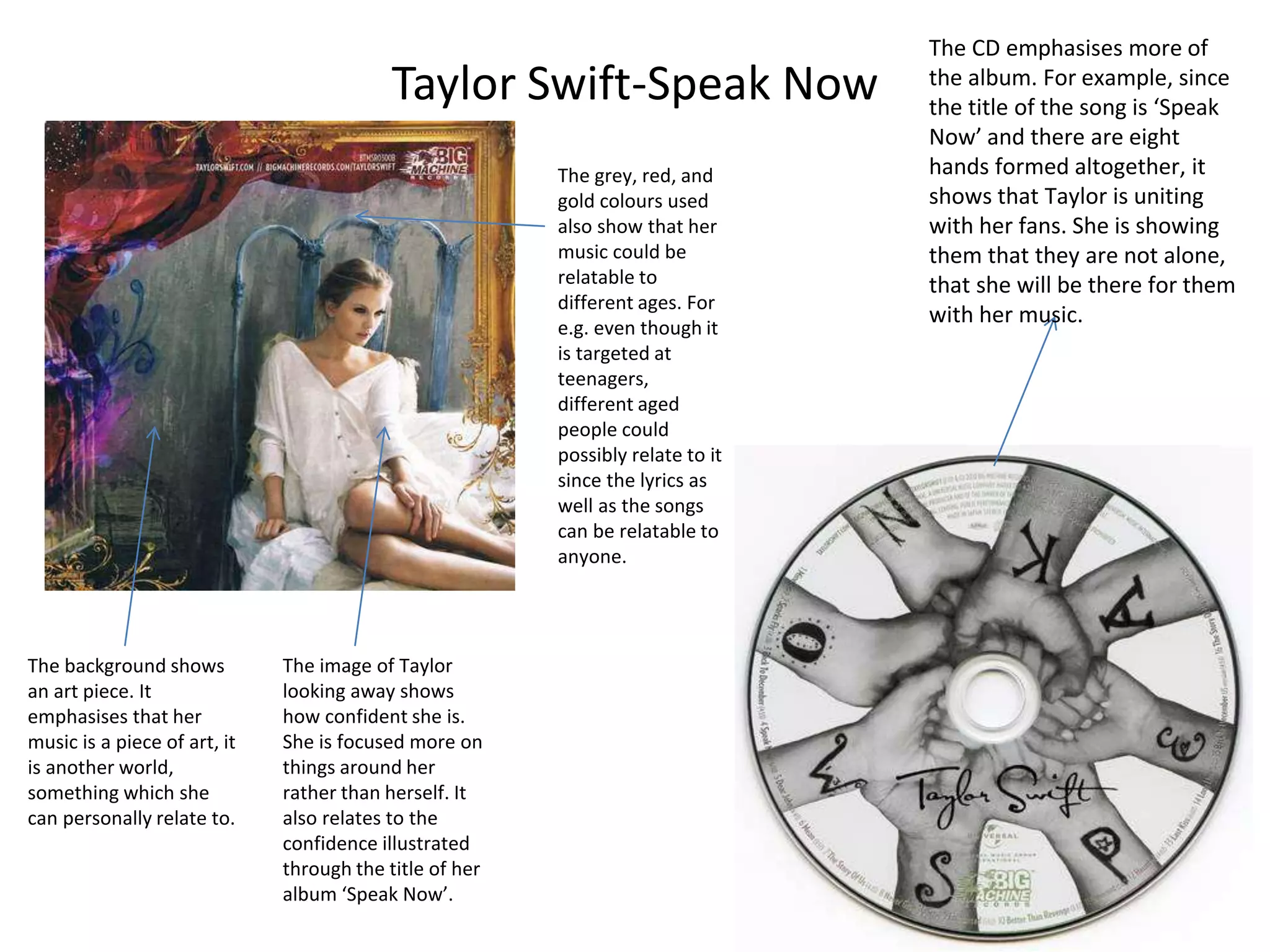 Taylor Swift-Speak Now
The CD emphasises more of
the album. For example, since
the title of the song is ‘Speak
Now’ and there are eight
hands formed altogether, it
shows that Taylor is uniting
with her fans. She is showing
them that they are not alone,
that she will be there for them
with her music.
The image of Taylor
looking away shows
how confident she is.
She is focused more on
things around her
rather than herself. It
also relates to the
confidence illustrated
through the title of her
album ‘Speak Now’.
The background shows
an art piece. It
emphasises that her
music is a piece of art, it
is another world,
something which she
can personally relate to.
The grey, red, and
gold colours used
also show that her
music could be
relatable to
different ages. For
e.g. even though it
is targeted at
teenagers,
different aged
people could
possibly relate to it
since the lyrics as
well as the songs
can be relatable to
anyone.
 
