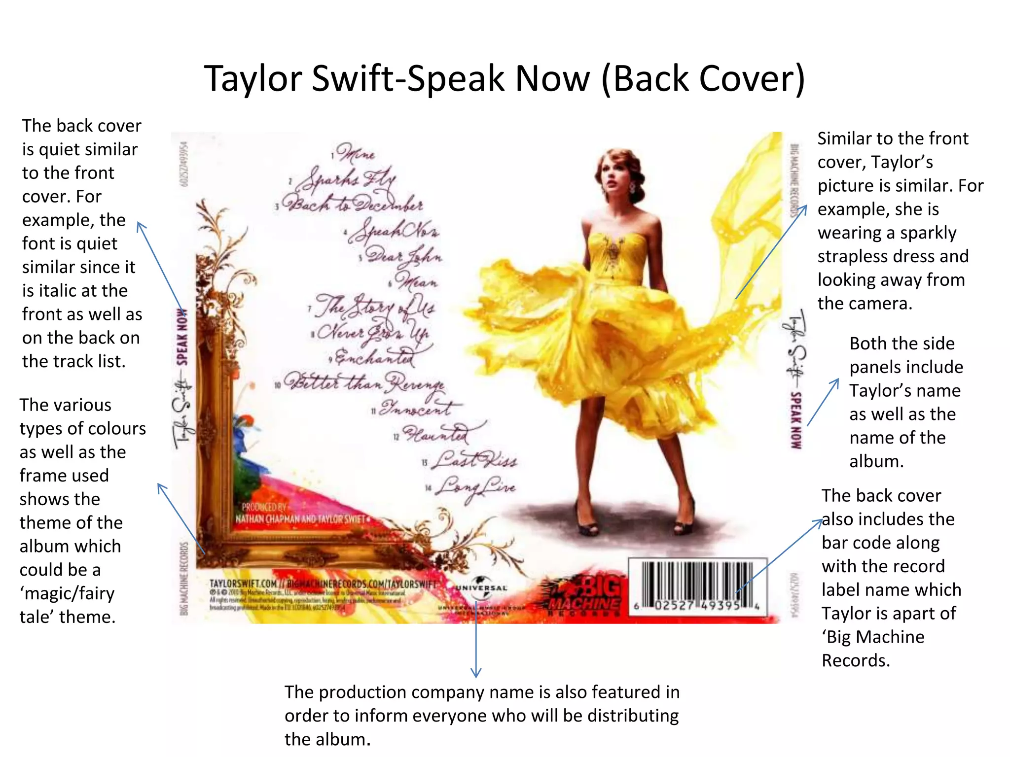 Taylor Swift-Speak Now (Back Cover)
The back cover
is quiet similar
to the front
cover. For
example, the
font is quiet
similar since it
is italic at the
front as well as
on the back on
the track list.
Similar to the front
cover, Taylor’s
picture is similar. For
example, she is
wearing a sparkly
strapless dress and
looking away from
the camera.
Both the side
panels include
Taylor’s name
as well as the
name of the
album.
The various
types of colours
as well as the
frame used
shows the
theme of the
album which
could be a
‘magic/fairy
tale’ theme.
The back cover
also includes the
bar code along
with the record
label name which
Taylor is apart of
‘Big Machine
Records.
The production company name is also featured in
order to inform everyone who will be distributing
the album.
 
