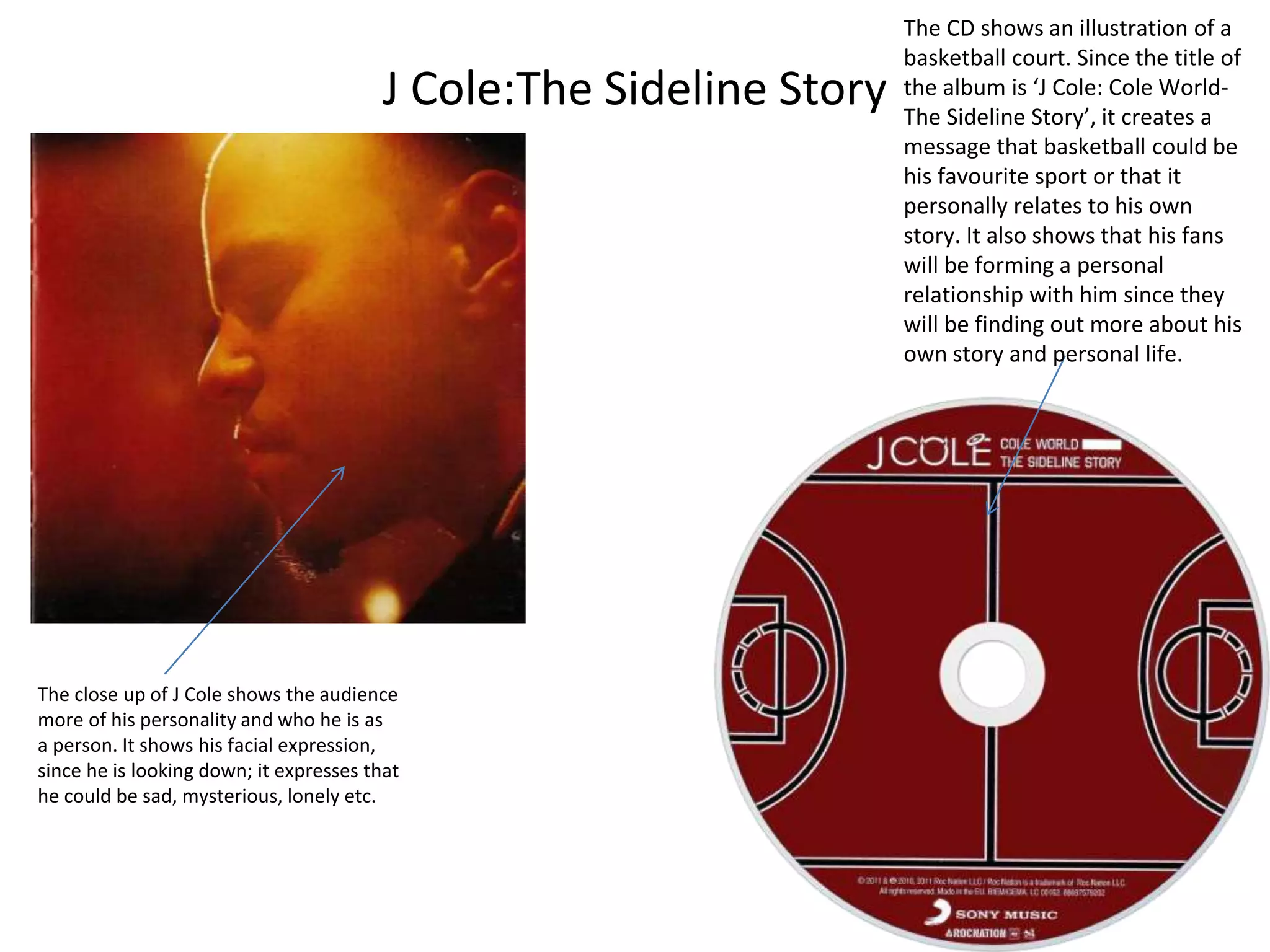 J Cole:The Sideline Story
The CD shows an illustration of a
basketball court. Since the title of
the album is ‘J Cole: Cole World-
The Sideline Story’, it creates a
message that basketball could be
his favourite sport or that it
personally relates to his own
story. It also shows that his fans
will be forming a personal
relationship with him since they
will be finding out more about his
own story and personal life.
The close up of J Cole shows the audience
more of his personality and who he is as
a person. It shows his facial expression,
since he is looking down; it expresses that
he could be sad, mysterious, lonely etc.
 