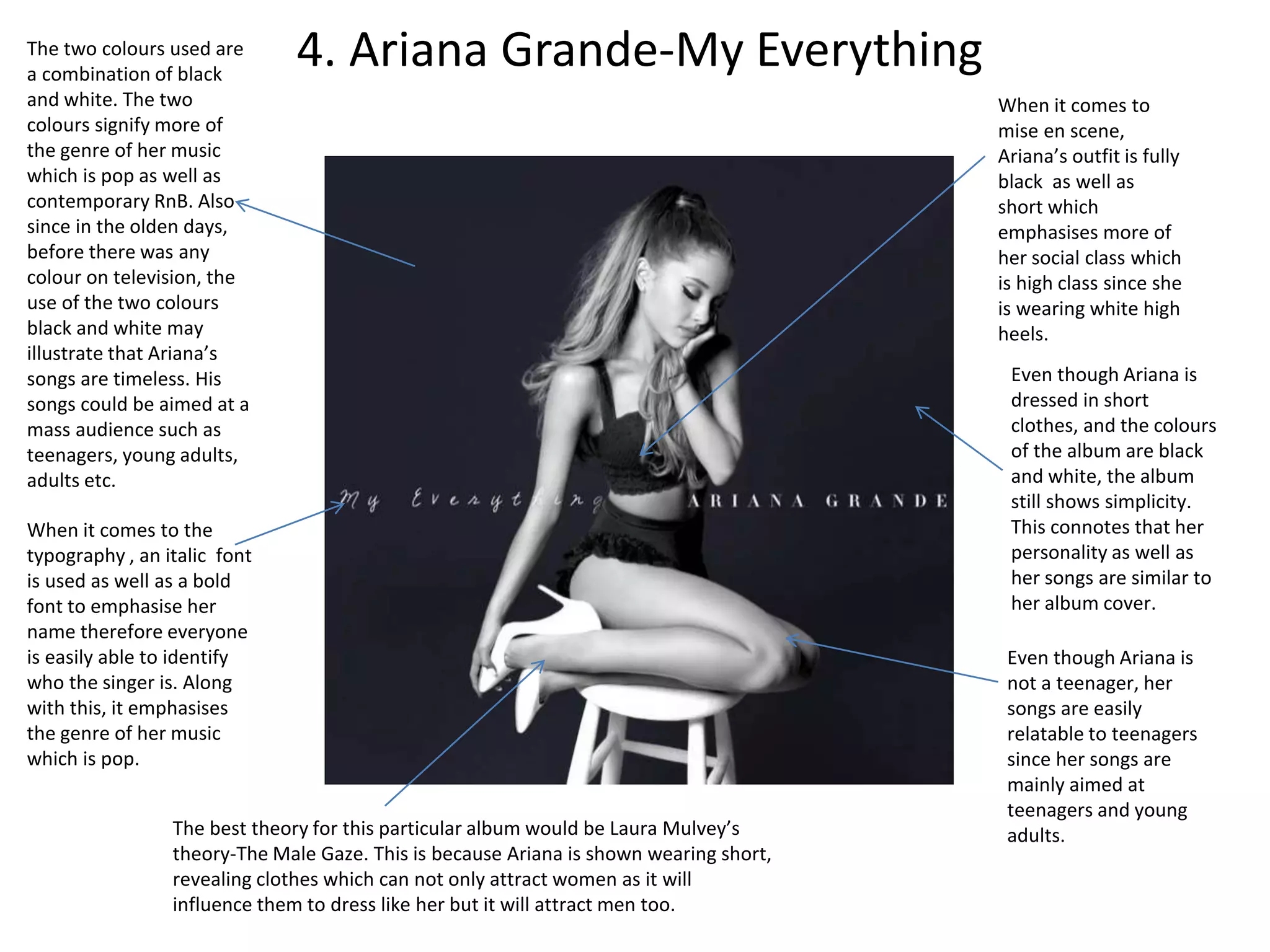 4. Ariana Grande-My EverythingThe two colours used are
a combination of black
and white. The two
colours signify more of
the genre of her music
which is pop as well as
contemporary RnB. Also
since in the olden days,
before there was any
colour on television, the
use of the two colours
black and white may
illustrate that Ariana’s
songs are timeless. His
songs could be aimed at a
mass audience such as
teenagers, young adults,
adults etc.
When it comes to the
typography , an italic font
is used as well as a bold
font to emphasise her
name therefore everyone
is easily able to identify
who the singer is. Along
with this, it emphasises
the genre of her music
which is pop.
When it comes to
mise en scene,
Ariana’s outfit is fully
black as well as
short which
emphasises more of
her social class which
is high class since she
is wearing white high
heels.
Even though Ariana is
dressed in short
clothes, and the colours
of the album are black
and white, the album
still shows simplicity.
This connotes that her
personality as well as
her songs are similar to
her album cover.
Even though Ariana is
not a teenager, her
songs are easily
relatable to teenagers
since her songs are
mainly aimed at
teenagers and young
adults.The best theory for this particular album would be Laura Mulvey’s
theory-The Male Gaze. This is because Ariana is shown wearing short,
revealing clothes which can not only attract women as it will
influence them to dress like her but it will attract men too.
 