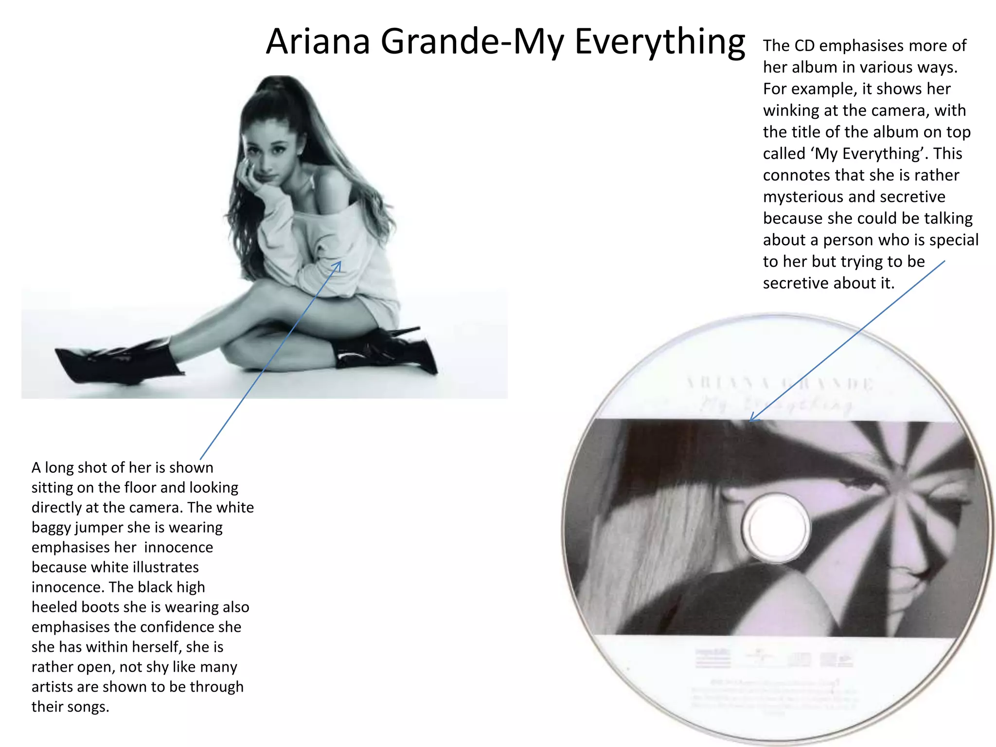 Ariana Grande-My Everything The CD emphasises more of
her album in various ways.
For example, it shows her
winking at the camera, with
the title of the album on top
called ‘My Everything’. This
connotes that she is rather
mysterious and secretive
because she could be talking
about a person who is special
to her but trying to be
secretive about it.
A long shot of her is shown
sitting on the floor and looking
directly at the camera. The white
baggy jumper she is wearing
emphasises her innocence
because white illustrates
innocence. The black high
heeled boots she is wearing also
emphasises the confidence she
she has within herself, she is
rather open, not shy like many
artists are shown to be through
their songs.
 