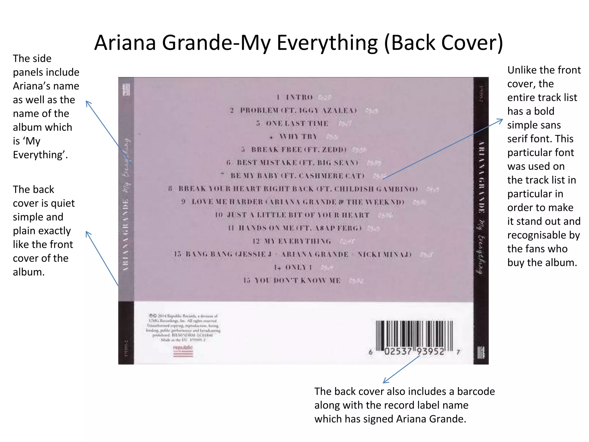 Ariana Grande-My Everything (Back Cover)
The side
panels include
Ariana’s name
as well as the
name of the
album which
is ‘My
Everything’.
The back
cover is quiet
simple and
plain exactly
like the front
cover of the
album.
Unlike the front
cover, the
entire track list
has a bold
simple sans
serif font. This
particular font
was used on
the track list in
particular in
order to make
it stand out and
recognisable by
the fans who
buy the album.
The back cover also includes a barcode
along with the record label name
which has signed Ariana Grande.
 