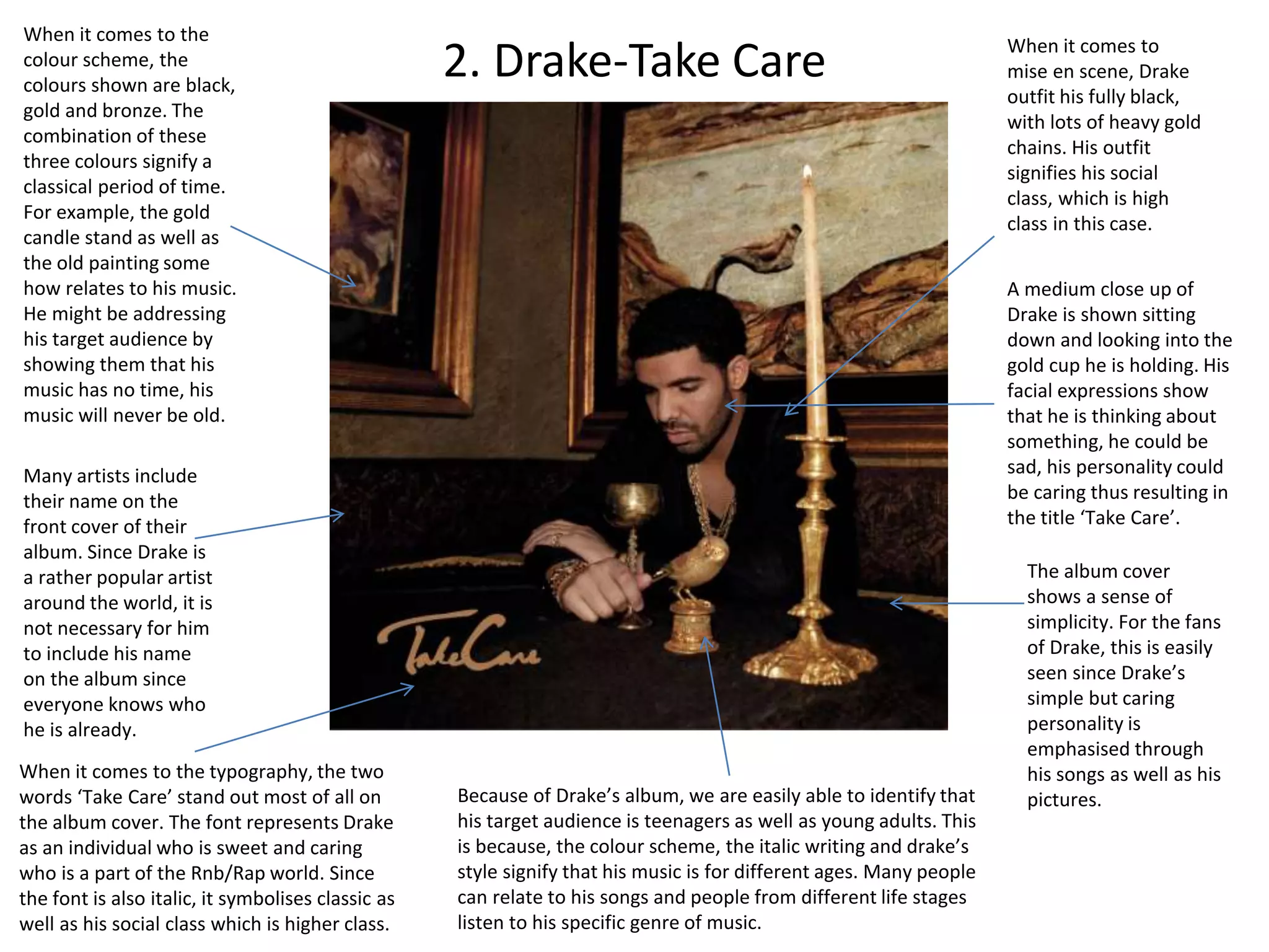 2. Drake-Take Care
Many artists include
their name on the
front cover of their
album. Since Drake is
a rather popular artist
around the world, it is
not necessary for him
to include his name
on the album since
everyone knows who
he is already.
When it comes to the
colour scheme, the
colours shown are black,
gold and bronze. The
combination of these
three colours signify a
classical period of time.
For example, the gold
candle stand as well as
the old painting some
how relates to his music.
He might be addressing
his target audience by
showing them that his
music has no time, his
music will never be old.
A medium close up of
Drake is shown sitting
down and looking into the
gold cup he is holding. His
facial expressions show
that he is thinking about
something, he could be
sad, his personality could
be caring thus resulting in
the title ‘Take Care’.
When it comes to
mise en scene, Drake
outfit his fully black,
with lots of heavy gold
chains. His outfit
signifies his social
class, which is high
class in this case.
When it comes to the typography, the two
words ‘Take Care’ stand out most of all on
the album cover. The font represents Drake
as an individual who is sweet and caring
who is a part of the Rnb/Rap world. Since
the font is also italic, it symbolises classic as
well as his social class which is higher class.
The album cover
shows a sense of
simplicity. For the fans
of Drake, this is easily
seen since Drake’s
simple but caring
personality is
emphasised through
his songs as well as his
pictures.Because of Drake’s album, we are easily able to identify that
his target audience is teenagers as well as young adults. This
is because, the colour scheme, the italic writing and drake’s
style signify that his music is for different ages. Many people
can relate to his songs and people from different life stages
listen to his specific genre of music.
 