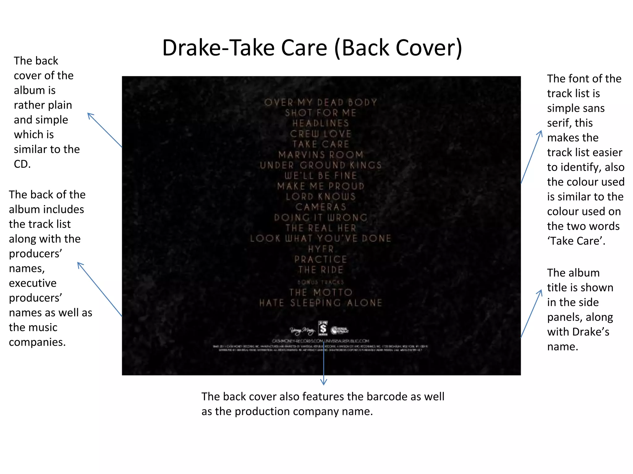 Drake-Take Care (Back Cover)The back
cover of the
album is
rather plain
and simple
which is
similar to the
CD.
The back of the
album includes
the track list
along with the
producers’
names,
executive
producers’
names as well as
the music
companies.
The font of the
track list is
simple sans
serif, this
makes the
track list easier
to identify, also
the colour used
is similar to the
colour used on
the two words
‘Take Care’.
The album
title is shown
in the side
panels, along
with Drake’s
name.
The back cover also features the barcode as well
as the production company name.
 