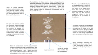 This is the bands website link. This is a promotion
element for the band to allow their audience to look
up other songs produced albums merchandise etc
that will benefit them as a band if people went onto
their website and looked at these different elements
as it could lead to them making more money.
Legal requirements
The spine – this gives the audience
the information of band name and
the album name which is needed
for promotion. As typically, CD’s
are stacked in shops on their side
which means the spine is that part
of the CD that people see when
shopping so this is a vital element
of a CD digipak.
These are record companies,
producers and distributors logos.
These must be credited as they
helped the album be developed
and published therefore need to
feature on the album cover.
The track list on the digipak is centre aligned and is positioned in
the middle of the page. This combined with white bold writing on a
brown background enables the track list to stand out clearly for the
audience. They have also used non bold writing in a smaller text
size for the artists that have featured in songs on their album which
means that don’t stand out as much and disclosure take more of
the credit for the song.
The colour scheme for this back of
the cd digipak consists of brown and
white, two colours feature don the
front cover of the digipak which
means they have tried to keep it
consistent throughout and that the
white text on the monotone
background enables the text to
stand out and be eye catching for
the audience.
This feature highlighted on the digipak is
important as they have incorporated a
disk imprint on the digipak on the back
of the album cover. This gives off the
intention that the band are trying to be
unique and look vintage to make them
stand out as a band and suit their music.
This is the barcode
which enables the
sale of the product.
Record companies, producers and
distributors are shown here which is
a legal requirement to credit those
who allowed the development of a
product.
 