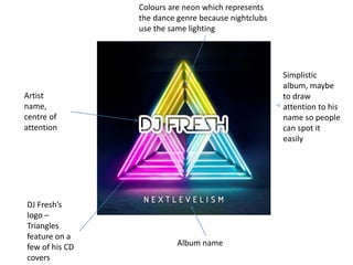 Artist
name,
centre of
attention
Colours are neon which represents
the dance genre because nightclubs
use the same lightin...