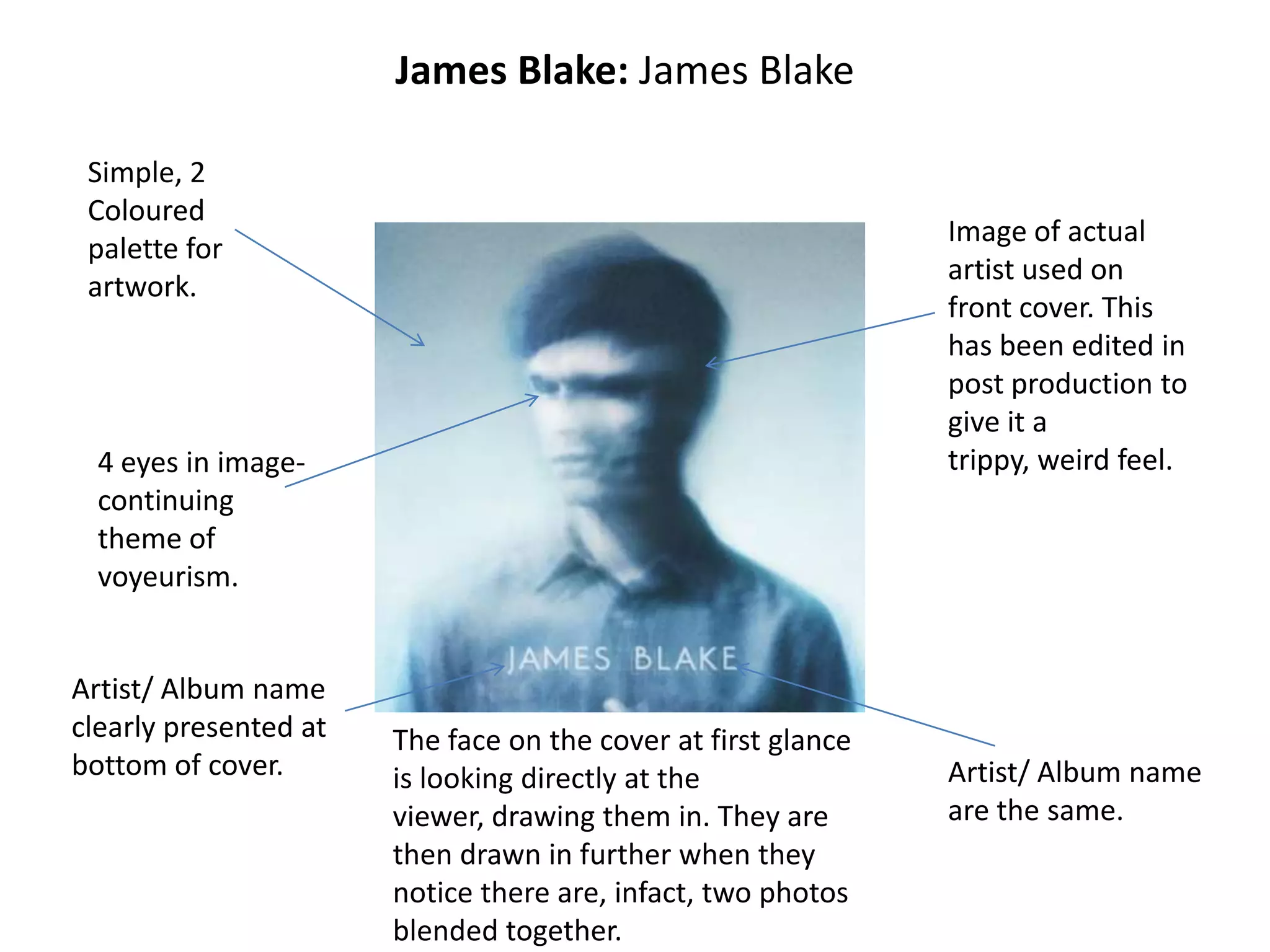 James Blake: James Blake
Simple, 2
Coloured
palette for
artwork.
Image of actual
artist used on
front cover. This
has been edited in
post production to
give it a
trippy, weird feel.
Artist/ Album name
are the same.
Artist/ Album name
clearly presented at
bottom of cover.
4 eyes in image-
continuing
theme of
voyeurism.
The face on the cover at first glance
is looking directly at the
viewer, drawing them in. They are
then drawn in further when they
notice there are, infact, two photos
blended together.
 