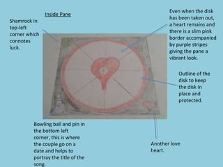 Shamrock in
top-left
corner which
connotes
luck.

Inside Pane

Even when the disk
has been taken out,
a heart remains and
there is a slim pink
border accompanied
by purple stripes
giving the pane a
vibrant look.
Outline of the
disk to keep
the disk in
place and
protected.

Bowling ball and pin in
the bottom left
corner, this is where
the couple go on a
date and helps to
portray the title of the
song.

Another love
heart.

 