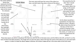 Initial ideas
This would be the CD
disk. Here I would
need to put
information about the
songs, so this would
be the copyright
information for each
song etc. The colours
would match the
album cover.
The main spine will have the name of the album on
then, and will match the colour scheme of the album.
As the album would be a
compilation of songs from
different artists, I wouldn’t
be able to have the artist be
the focus of the front. I
could try creating a cover
that includes photos of all of
the artists, or I could use a
photo that represents the
album.
These two spaces are where I would put the track list, with the CD on the back cover, and the DVD on the left, so that it’s on the
back of where the DVD would be. The image will run over the spine, which will have the name of the album on it, and cover both
spaces. In order to make the album appear cohesive, the chosen image will be in the same style as the front cover.
This disk space
is for the DVD,
so it will look
similar to that
of the CD. I’ll
include all of
the
information,
like copyright,
and the colour
would match
the space for
the CD.
The centre will be a
photo that
represents the feel
that the album has.
It will be in a similar
style to the covers
for cohesion.
 