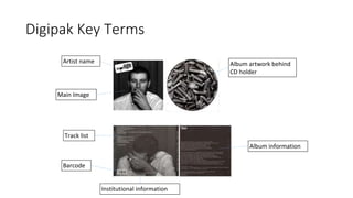 Digipak Key Terms
Main Image
Track list
Institutional information
Album information
Barcode
Artist name Album artwork behind
CD holder
 