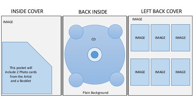Download Digipak mock up