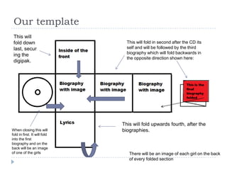 Our template
 This will
 fold down                      This will fold in second after the CD its
 last, secur                    self and will be followed by the third
 ing the                        biography which will fold backwards in
                                the opposite direction shown here:
 digipak.




                              This will fold upwards fourth, after the
When closing this will        biographies.
fold in first. It will fold
into the first
biography and on the
back will be an image
of one of the girls              There will be an image of each girl on the back
                                 of every folded section
 