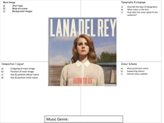 Music Genre:
Main Image
Composition / Layout Colour Scheme
Typography & Language
a) Shot type
b) Mise-en-scene
c) Background images
a) Cropping of main image
b) Position of main image
c) Size & position album name
d) Size & position artist name
a) Most prominent colour
b) Supporting colours
c) Overall colour pallette
a) Describe the type of typography
b) What colour is the font
c) How does the cover speak to the
audience?
 