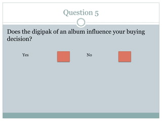 Question 5
Does the digipak of an album influence your buying
decision?
Yes No
 