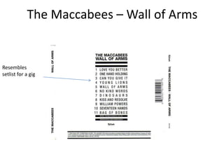 The Maccabees – Wall of Arms


Resembles
setlist for a gig
 