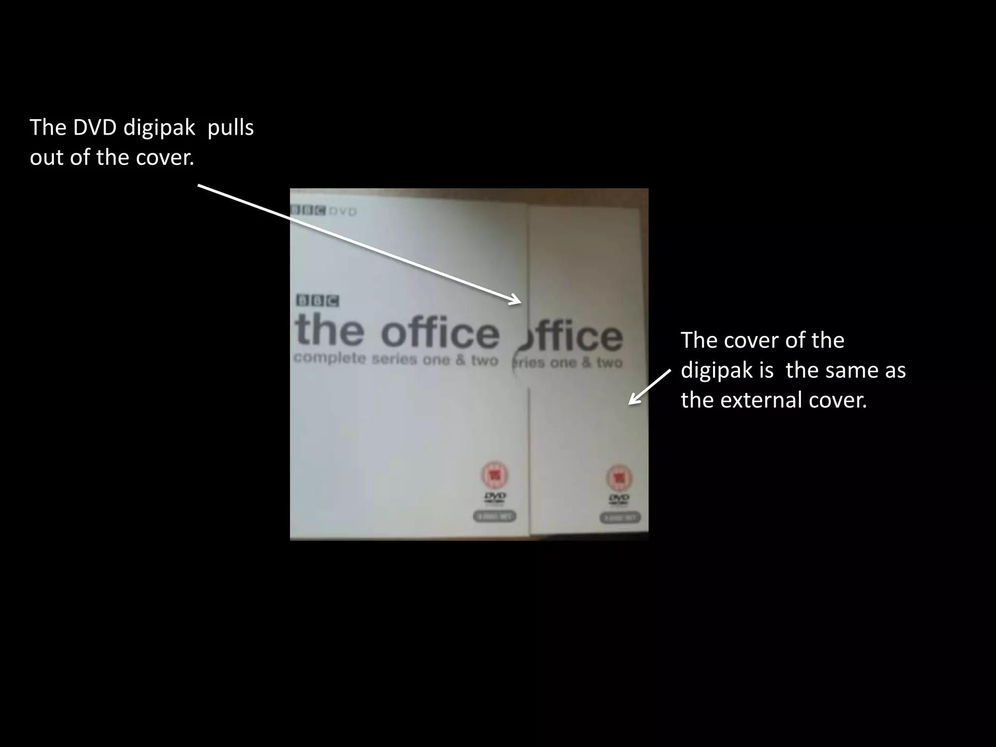 The DVD digipak pulls
out of the cover.




                        The cover of the
                        digipak is the same as
                        the external cover.
 